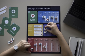 V rámci metodiky Design Value Algorithm (DVA) se pracuje s tzv. canvasem