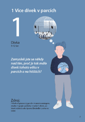 Zdroj: http://www.wpsprague.com/ferovesdilenemesto/