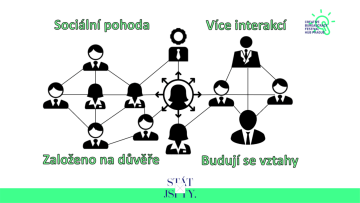 Z prezentace Jiřího Bredy, Mise HERo