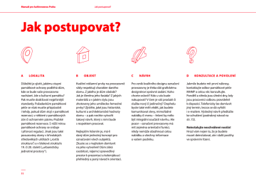 Ukázka z Manuálu pro kultivovanou Prahu