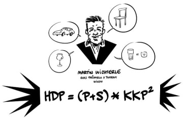 Konference Power of Culture ‒ Martin Wichterle, Svaz průmyslu a dopravy, Wikov, Rückl, Bomma ‒ HDP = (průmysl + služby) ∗ KKP²; autor ilustrace: Vladimír Strejček, DRAWetc.